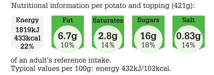 LGC347_LACB_2015_NUT_PNG_300dpi Microwave Jacket Potato with Leek, Apple, Cheese and Bacon.png 1