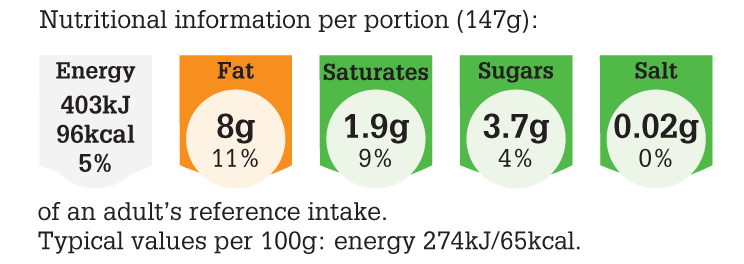 LGC281_2015_NUT_PNG_300dpi Courgette Bake.png 1