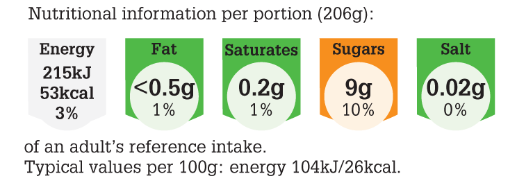 LGC148_2015_NUT_PNG_300dpi Fruit Quenchers.png