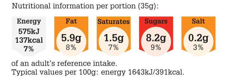 LGC266_2015_NUT_PNG_300dpi oat and raisin cookies.png