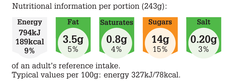 LGC071_OATS_2015_NUT_PNG_300dpi.png