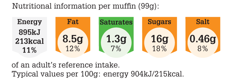 LGC194_2015_NUT_PNG_300dpi.png