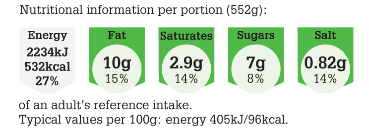 LGC346_2015_NUT_PNG_300dpi Vegetable risotto.png