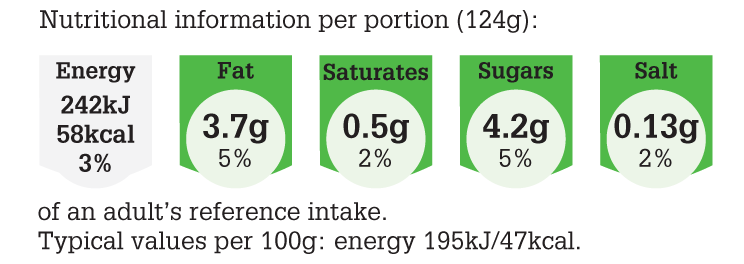 LGC100_2015_NUT_PNG_300dpi Mexican Tomato Salsa.png