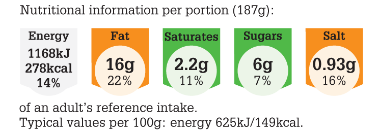 LGC140_2015_NUT_PNG_300dpi Mixed Bean Salad.png