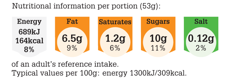 LGC082_2015_NUT_PNG_300dpi Banana and Raisin Flapjacks.png