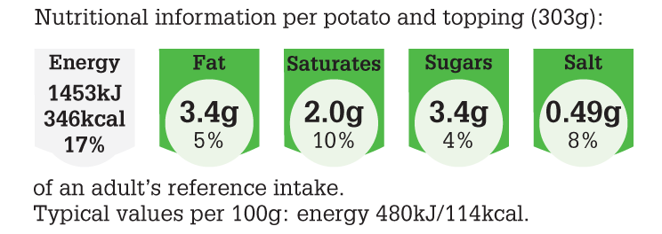 LGC347_MT_2015_NUT_PNG_300dpi Microwave Jacket Potato with Mushroom and Tomato.png 1