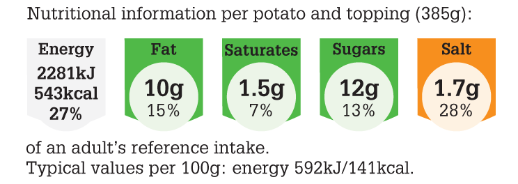 LGC347_TS_2015_NUT_PNG_300dpi Microwave Jacket Potato with Tuna and Sweetcorn.png 1