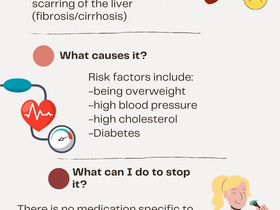 Fatty liver disease.jpg