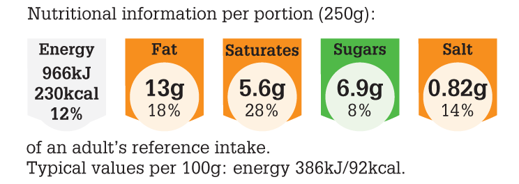 LGC219_2015_NUT_PNG_300dpi Cauliflower Cheese.png 1