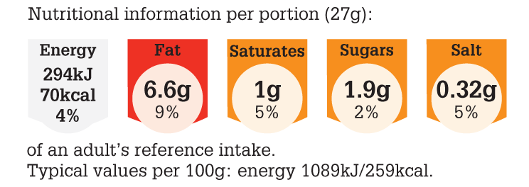 LGC147_2015_NUT_PNG_300dpi Salad Dressings.png