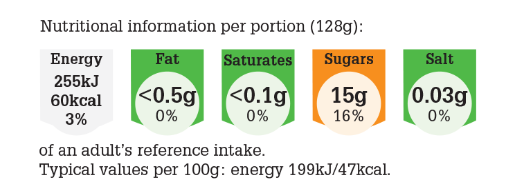 LGC398_2015_NUT_PNG.png