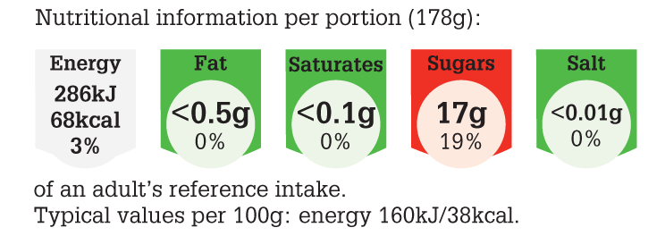 LGC261_2015_NUT_PNG_300dpi.png