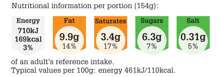 LGC193_2015_NUT_PNG_300dpi White Sauce.png