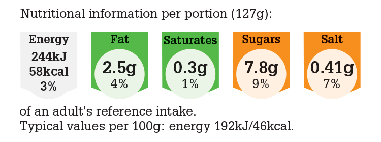 LGC126_Barbecue_Tomato_Sauce_NUT.png