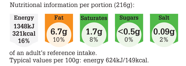 LGC151_2015_NUT_PNG_300dpi Easy Pilau Rice.png