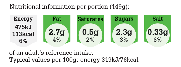 LGC088_Potato_Salad_NUT.png